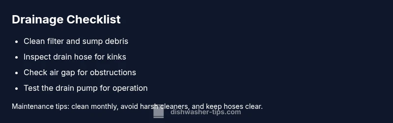 Checklist infographic for dishwasher drainage issues