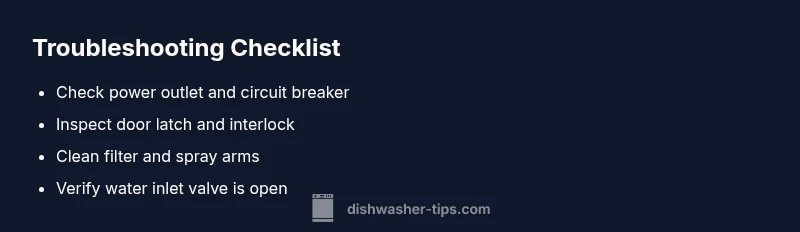 Checklist for diagnosing Whirlpool dishwasher issues