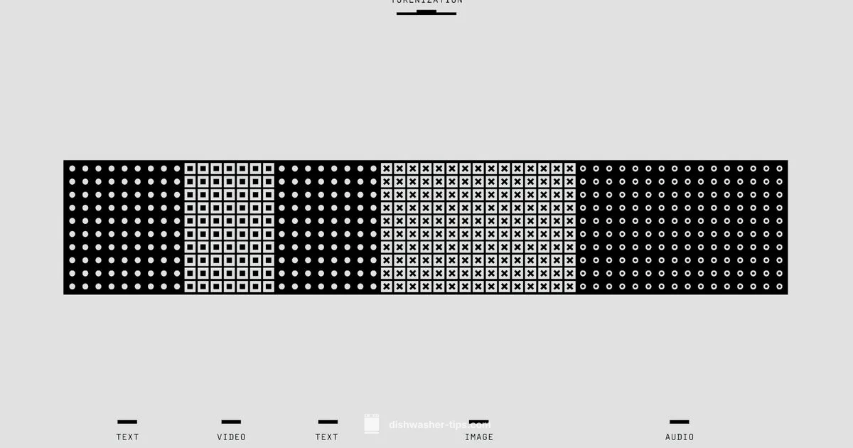 Placeholder Identifier - Dishwasher Tips